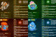 不知道赛尔号巴多怎么抓？这篇攻略让你轻松获得！