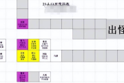 最新守卫剑阁五虎将攻略分享，萌新也能快速上手！