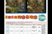 御龙在天黑暗张角刷新位置在哪？这篇文章告诉你具体坐标！