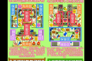 只剩这一关怎么过？掌握这几个技巧轻松通关！