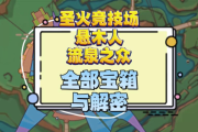 破箱人攻略怎么玩才厉害？高手分享独家秘诀！
