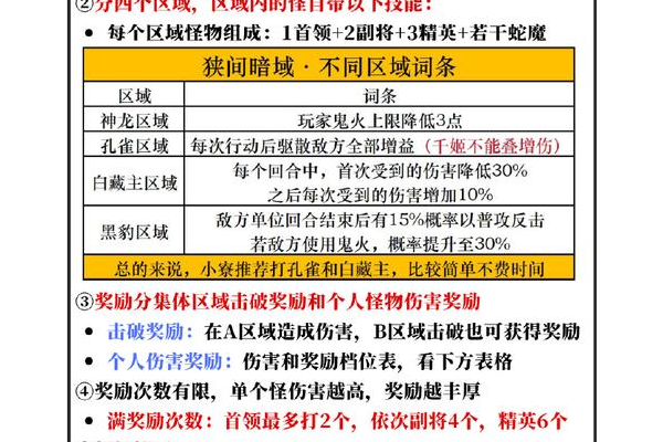 黑暗圣殿社区有哪些规则？新手必看防止踩坑指南！