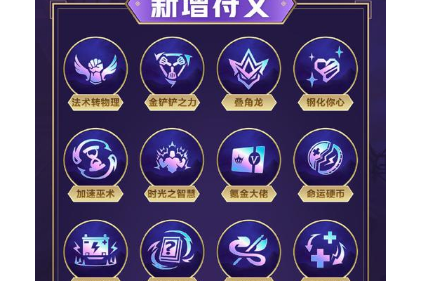 lol神灯怎么用设置符文？大神教你一键配置符文页