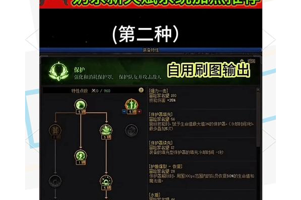 求推荐最新版t4加点模拟器？看这里轻松规划加点！