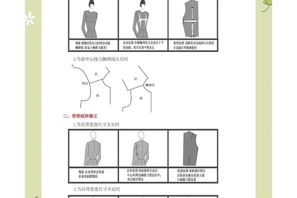 宽衣解带攻略看不懂怎么办？(大神分享简单易懂技巧)
