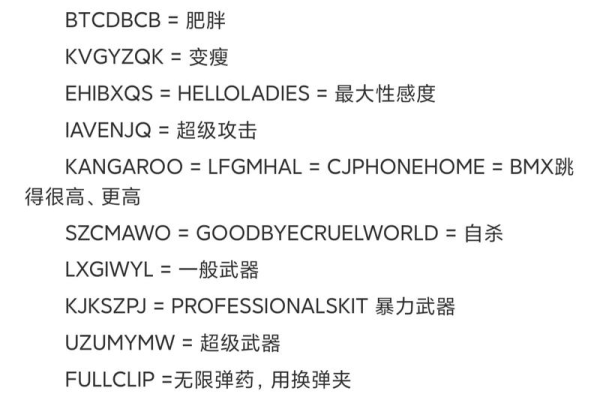 永远的毁灭公爵秘籍有哪些？用了这些让你爽快通关！