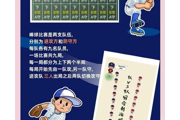 热血棒球怎么玩？图文并茂教你基础操作和战术！