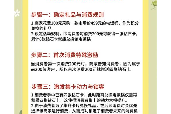 盛大积分商城怎么兑换？手把手教你轻松换到心仪好礼！