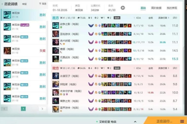 还在愁双穿符文怎么配？掌握这几个技巧输出爆炸！