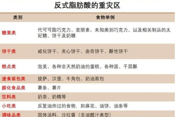 wc生存战攻略看不懂？这份超详细图文指南请收好！