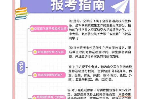 锁定现代空战怎么玩？新手飞行员快速入门指南！