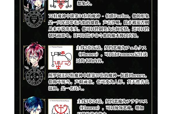 黑执事同人游戏攻略大全！从头到尾手把手教你玩透！