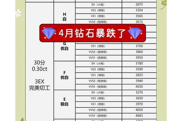 不知道源钻怎么获得？高手教你几个实用小技巧！