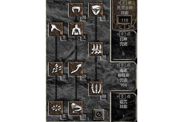 乖乖猪世界怎么加点提升快？职业加点思路全解析！