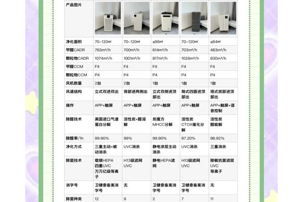 净化未净化的装备需要什么材料？快速获取材料看这里！