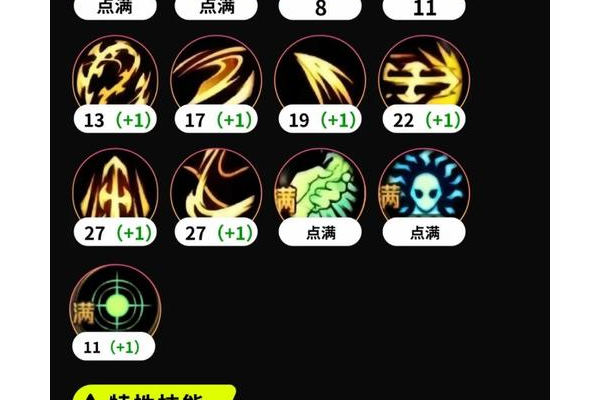 女剑魔刷图加点最新推荐，大神教你版本答案！