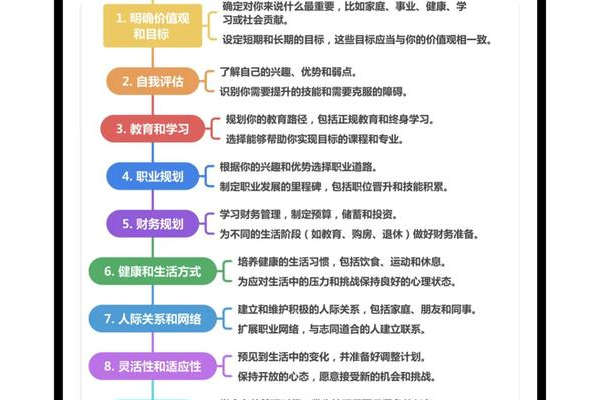 如何才能真正布局天下？掌握这些方法才能有效布局天下！