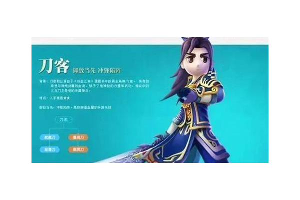 想知道桃园剑客加点怎么最合理？看看老玩家的建议！