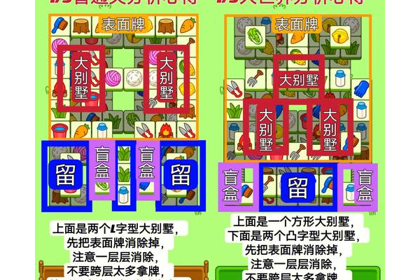 梦之旅3游戏图文攻略哪里有？这里有最全的过关秘籍！