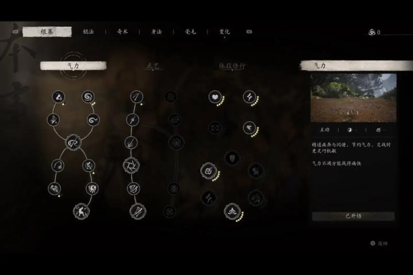 求暗黑血统2技能加点推荐？照着这份加点准没错让你战力飙升！