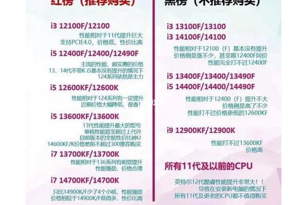 琳琅论坛怎么玩转？新手入门看这篇攻略就明白了！