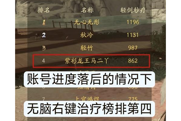 苍龙逐日桃花岛武功怎么学？大神分享最强武学搭配！