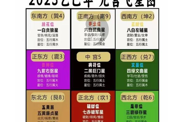 九阴真经石夫人坐标在哪里？最新位置分享一键直达！