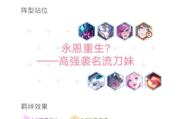 刀妹加点怎么选最强？大神教你最新思路！