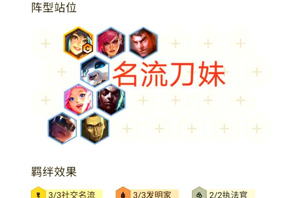 刀妹加点怎么选最强？大神教你最新思路！