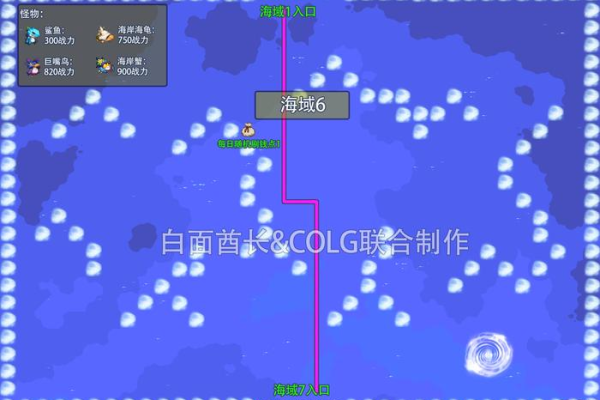 大飞空时代怎么玩才不会走弯路？老玩家分享实用技巧！