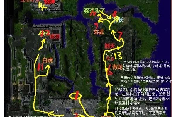 守卫剑阁怎么吃装备效率高？老玩家不传之秘大公开！