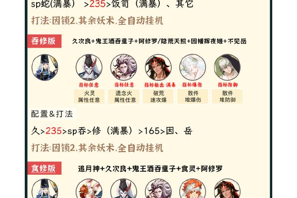 守卫剑阁怎么吃装备效率高？老玩家不传之秘大公开！