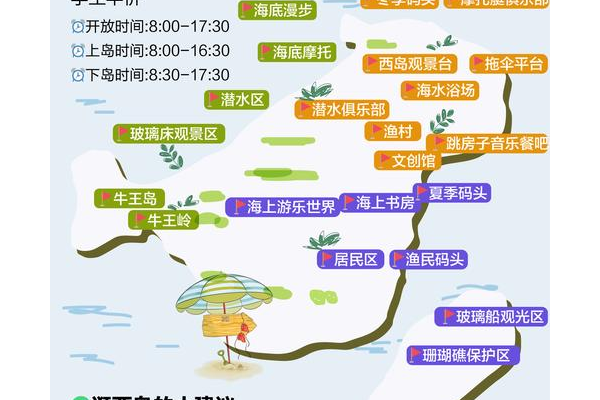 寇岛怎么去最方便？几种热门交通方式任你选！