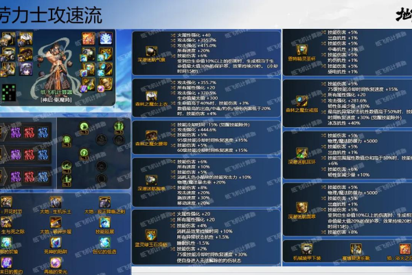 搞不懂新挑战驱魔师加点？看这篇就够了超详细！