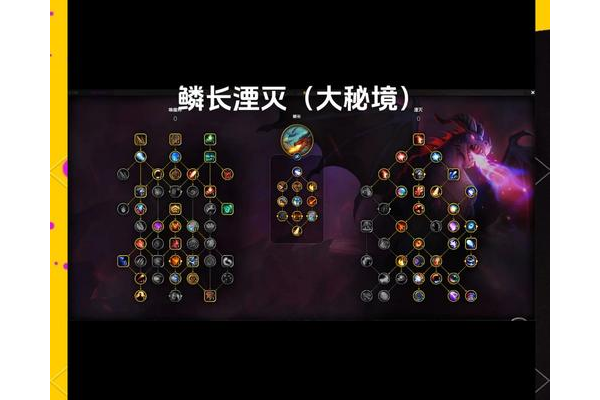 搞不懂新挑战驱魔师加点？看这篇就够了超详细！