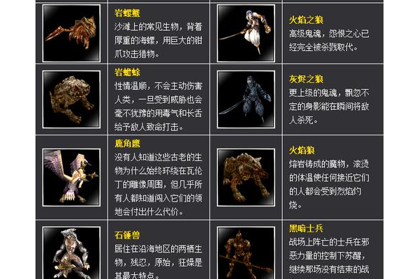 新惊天动地什么职业好？热门职业优缺点分析帮你选。