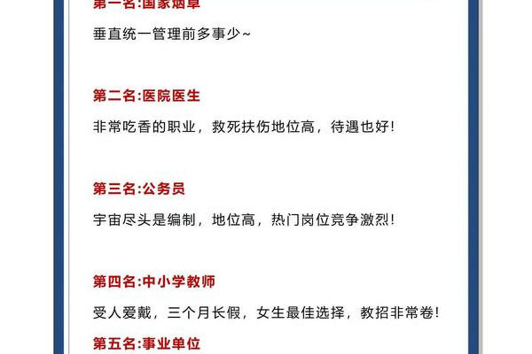 新惊天动地什么职业好？热门职业优缺点分析帮你选。