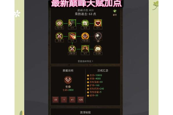 最新斩魂魔道加点分享：这样加点伤害直接拉满！
