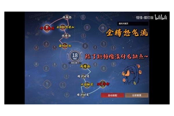 武极刷图加点太复杂？一图流加点推荐简单明了！