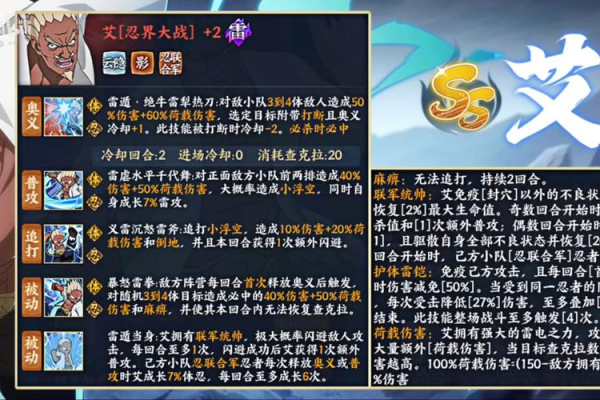 火影世界雷遁流加点攻略分享，PVE大神都这样加点！