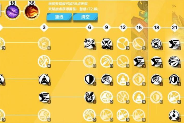 火炬之光2控制台命令怎么输入？教你几招变大神！