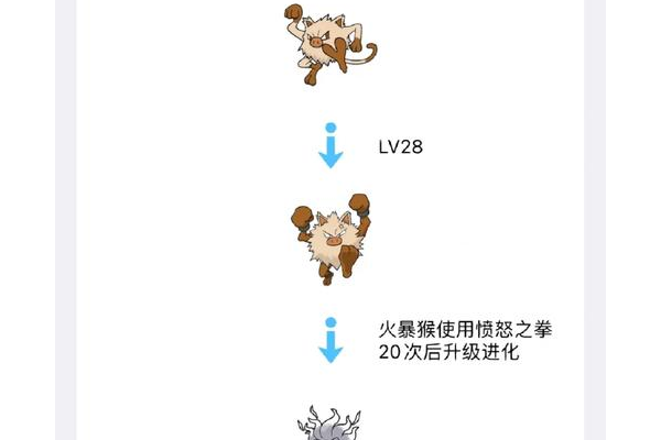 火石结晶怎么获得？超详细图文攻略一看就会！