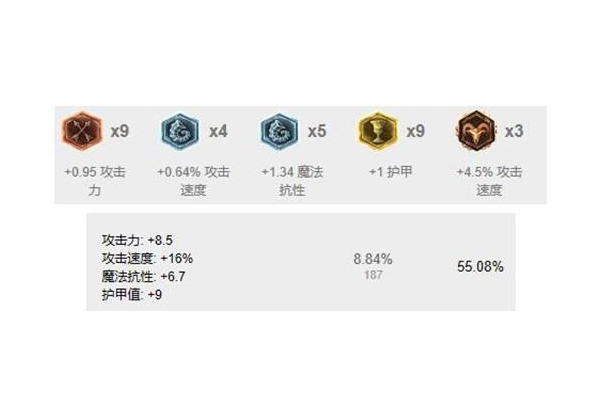 瘟疫之源加点有几种流派？不同玩法加点推荐看这里！