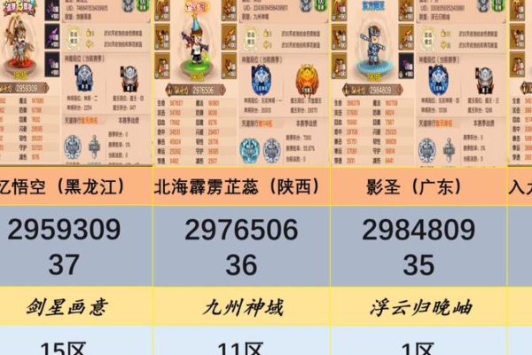 造梦西游2月饼兑换什么最划算？资深玩家帮你分析性价比！