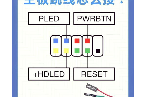 想了解跳一跳作弊红线怎么弄？超详细图文教程来了！