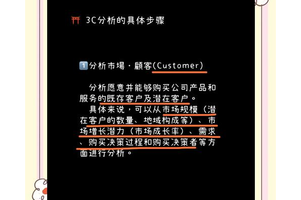 3corc操作难不难?手把手教你轻松掌握要领