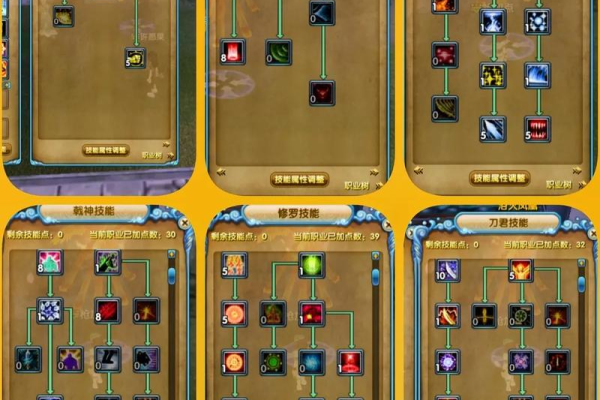 70剑圣刷图加点有哪些方案?新人必看这几种配置推荐!