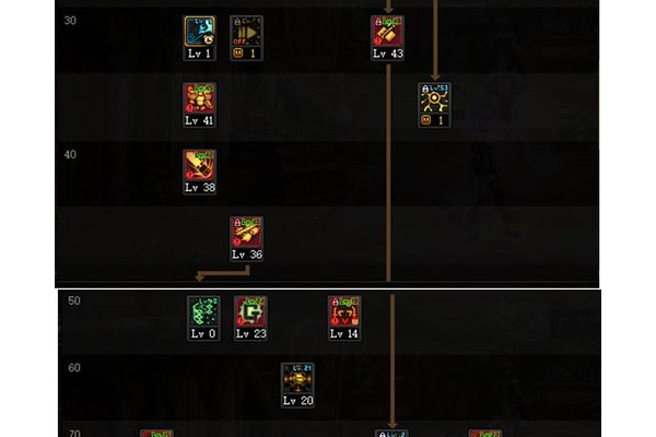 70男机械师加点误区有哪些？避开这些轻松刷图！