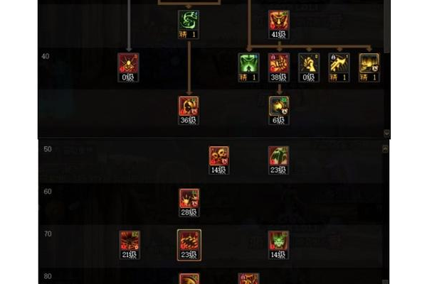 dnf绝杀技在哪学