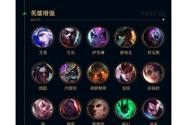 LOL为什么不告王者荣耀?其实理由很简单明了!